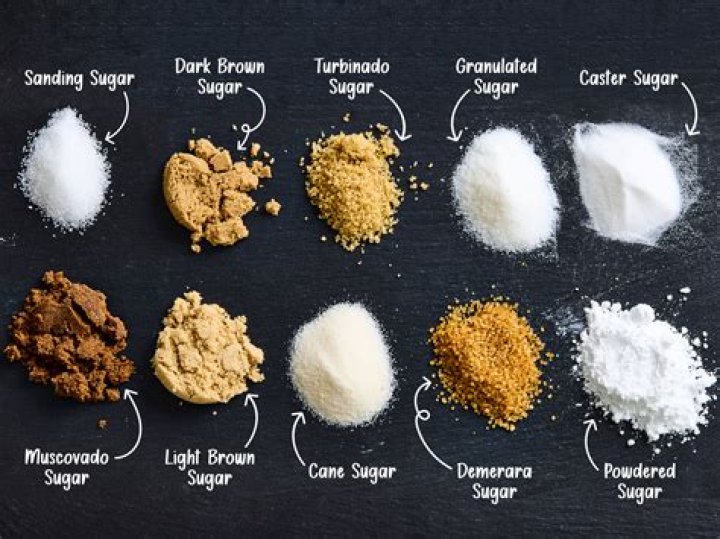 10 Hidden Sources of Sugar That Could Be Making You Gain Weight