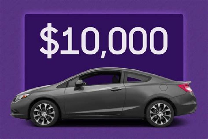 10 Weird And Awesome Things You Can Buy With A Million Bucks...