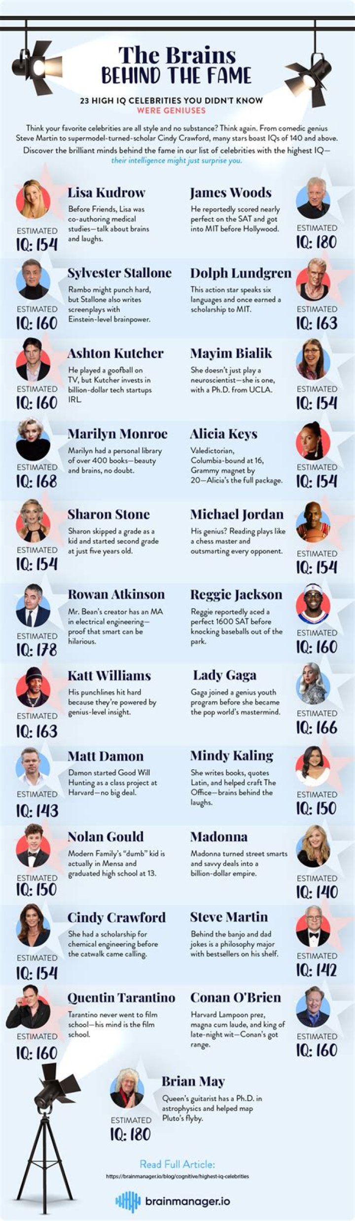 11 Celebrities You Didn't Know Ran for Office