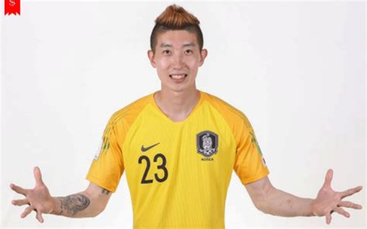 
26 Years South Korean Goalkeeper Cho Hyun-woo Performed Amazing in FIFA 2018, His Career Stats and Net Worth; The Footballer is Married to Lee Hee-young Since 2016