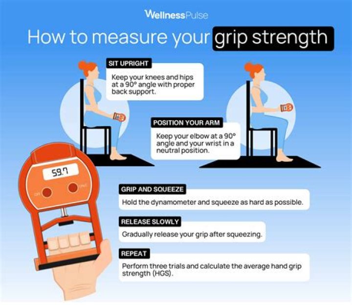 7 Easy Tips to Boost Your Grip Strength and Improve Your Longevity