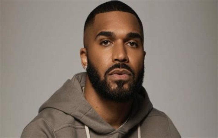 Beardbrand net worth, income and estimated earnings of Youtuber channel