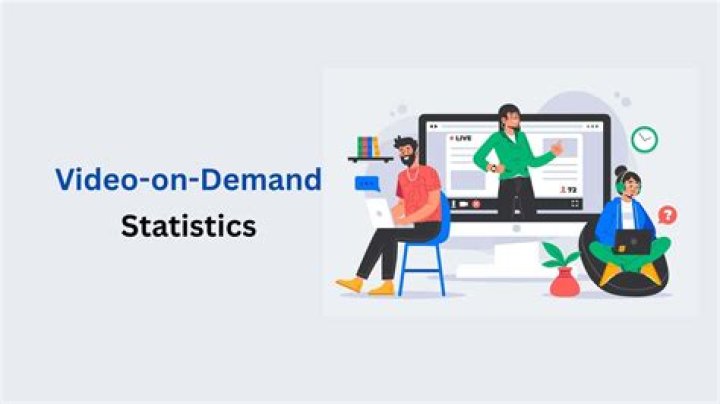 Blog del Narco OFICIAL video statistics