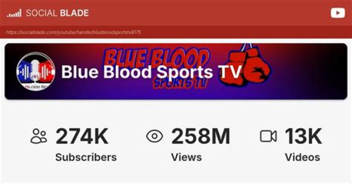 Blue Blood Sports TV video statistics