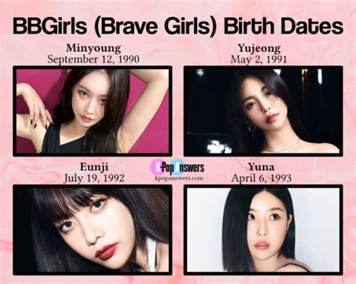 Brave Girls Members, Tour, Information, Facts