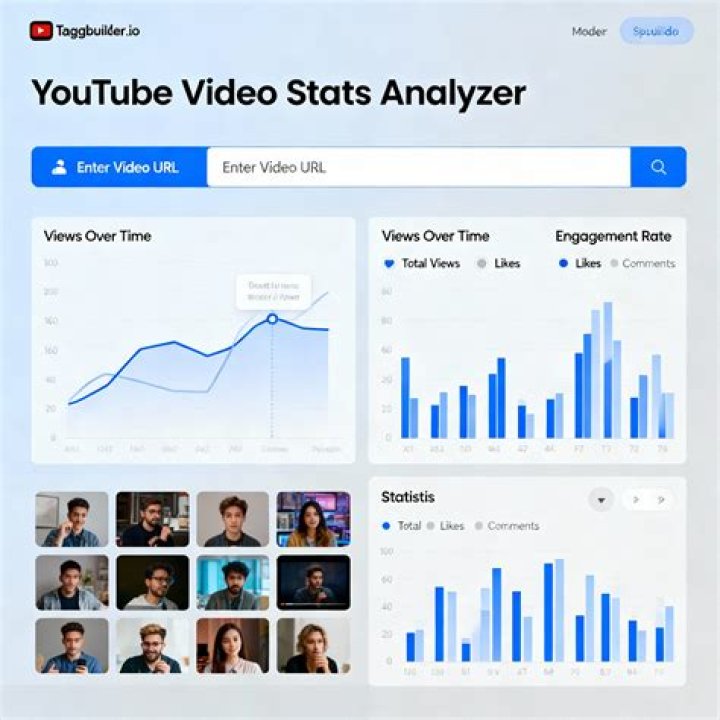 Buzz Tube video statistics