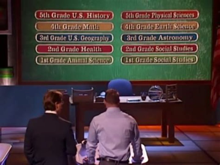 Can You Answer These "Are You Smarter Than a 5th Grader" Questions?