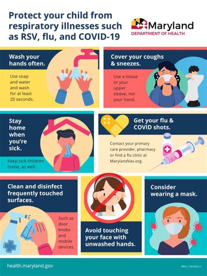 CDC Will Now Screen You for COVID, Flu, and RSV at 4 Major Airports