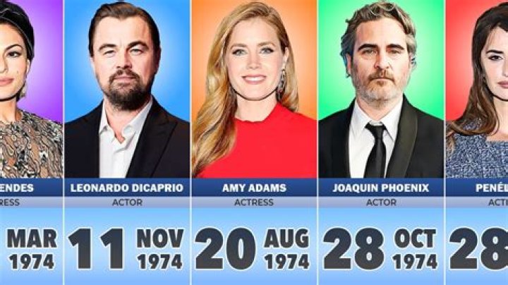 Celebrities born in 1974, Celebrity Birthdays