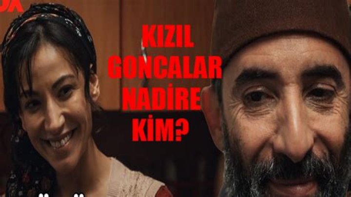 Cemre Melis Cinar - Bio, Age, Wiki, Facts and Family