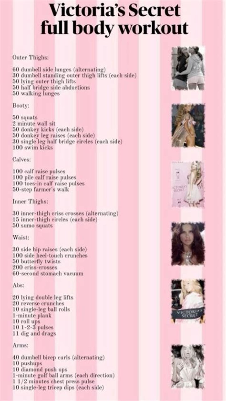 Cindy Bruna Workout Routine for Victoria’s Secret 2015 Fashion Show