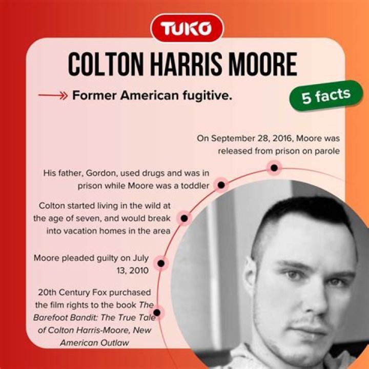 Colton Harris-moore - Bio, Age, Wiki, Facts and Family