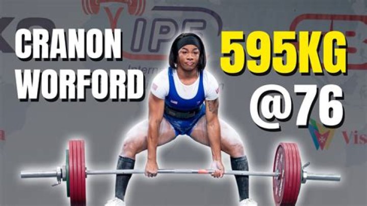 Cranon Worford: Bodybuilder Detailed Bio, Age, Birthday, & Height Insights and more