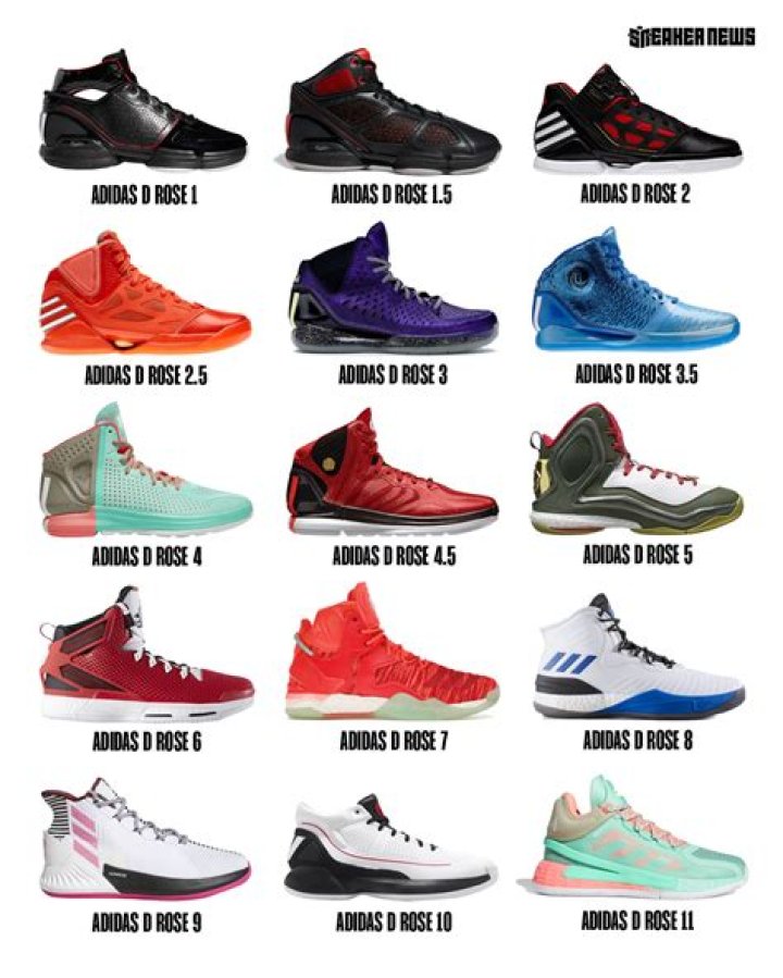 Derrick Rose Might Give Up $80 Million From Adidas By Retiring Early