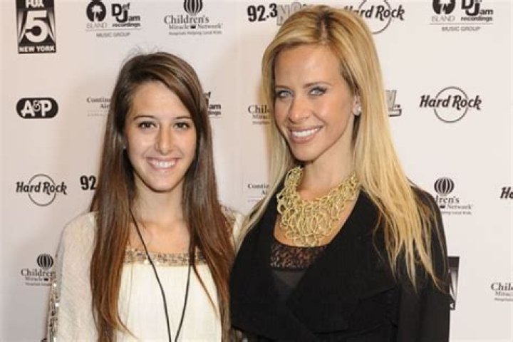 Dina Manzo Net Worth, Age, Siblings. Husband, Daughters