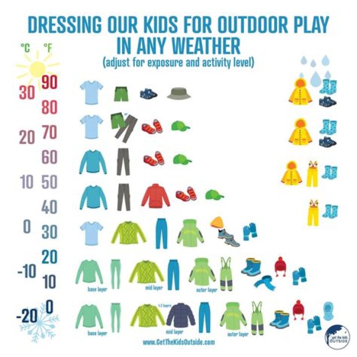Don't Wear This Kind of Clothing in Your Yard This Summer, Experts Warn