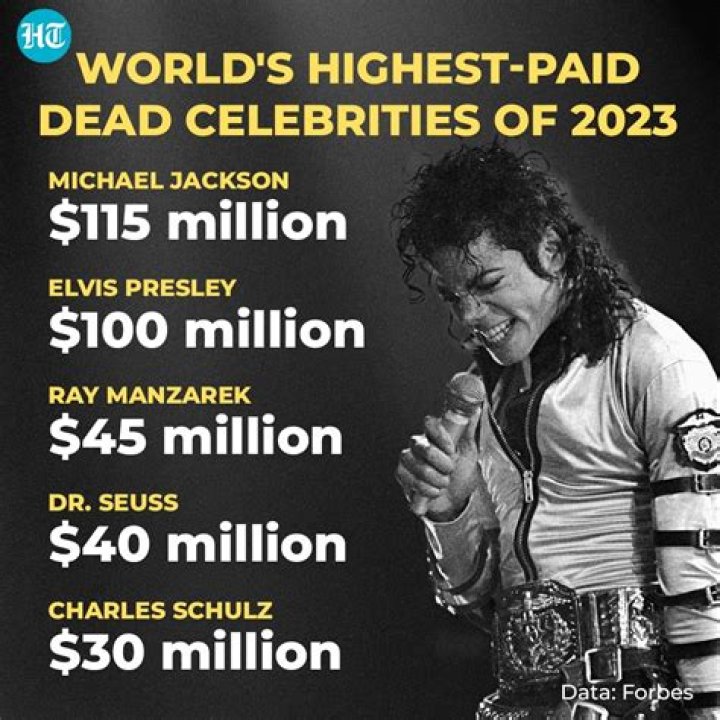 Eight Bands From K Pop To Classic Rock Made The List Of The Top 100 Highest-Paid Celebrities