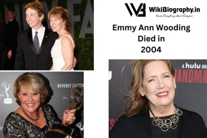 Emily Ann Roberts - Bio, Age, Wiki, Facts and Family