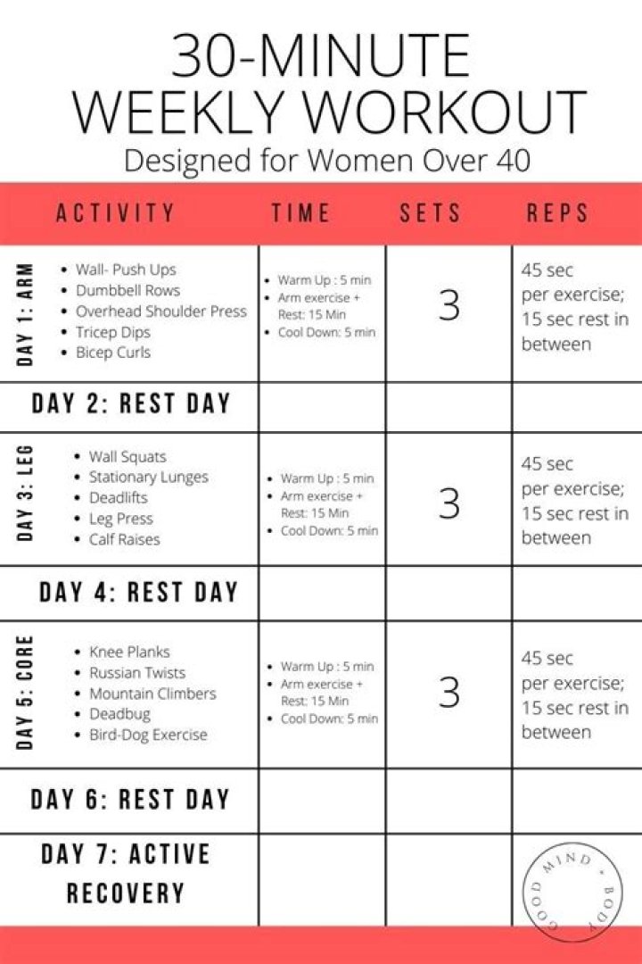Ferne McCann Workout Routine and Diet Plan