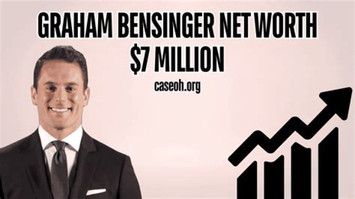 Graham Bensinger Net Worth