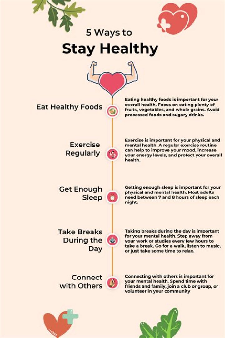 How Facebook helps us to remain healthy?