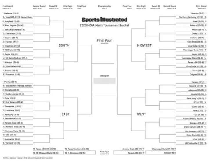 How Much Could You Win If You Bet Every NCAA Tournament Game Correctly?