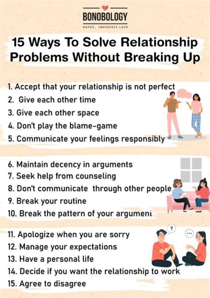 If You're Not Doing This, Your Relationship Won't Last, Study Says