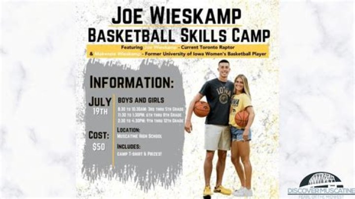 Joe Wieskamp Biography- Basketball Career, stats, and Earnings (Age, Family, Affair, Relationship, Height)