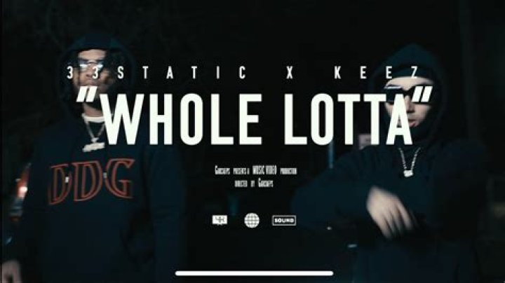 keez video statistics