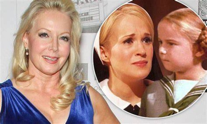Kym Karath - Bio, Age, Wiki, Facts and Family