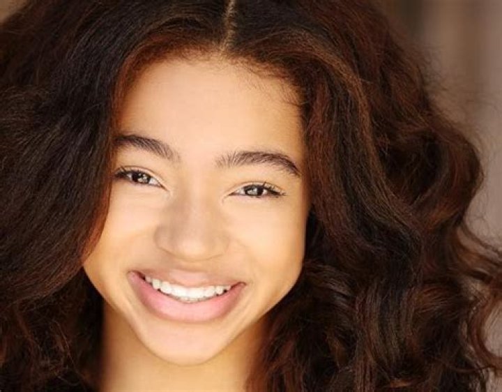 Kyndall Harris - Bio, Age, Wiki, Facts and Family
