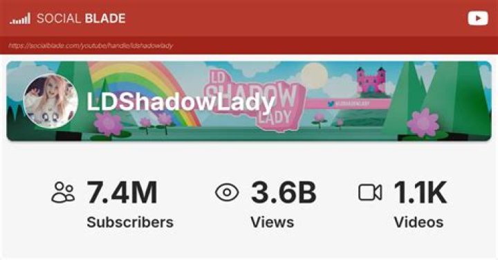 LDShadowLady video statistics