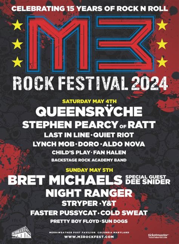 M3 Rock Festival Returning To Merriweather Post Pavilion For 2024 With Bret Michaels, Queensrÿche & More