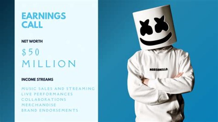 Marshmello - Bio, Age, net worth, Wiki, Facts and Family