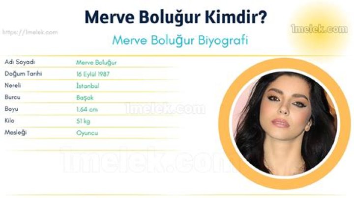 Merve Boluğur Height, Weight, Age, Body Statistics