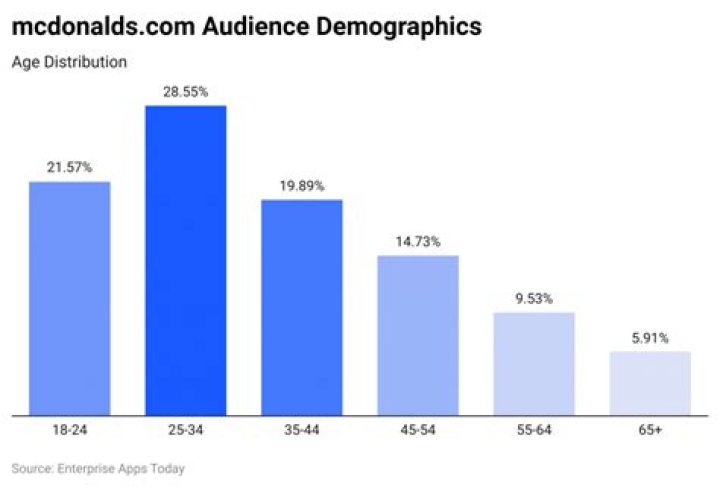 Pecinta Yutuber video statistics