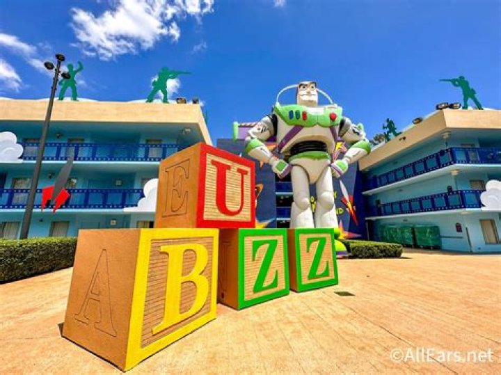 Planning Your Stay At All-Star Movies