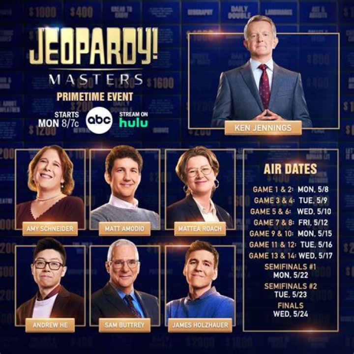 Radio City Music Hall To Host Jeopardy! Masters Tournament