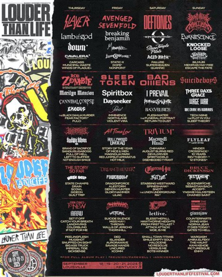 Red Hot Chili Peppers, Nine Inch Nails, Kiss and Slipknot Announced as Louder Than Life Festival Headliners