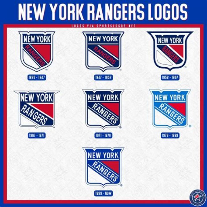 
Rick Nash And Jessica Nash Love story; Know who Is Lovely Wife OF New York Rangers' Left Winger?