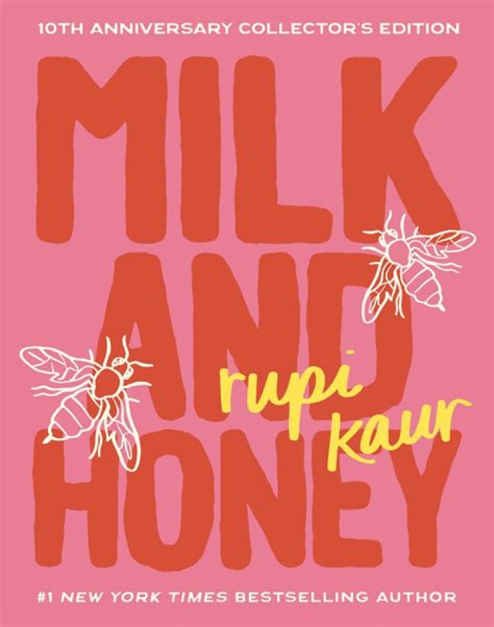 Rupi Kaur - Bio, Age, Wiki, Facts and Family