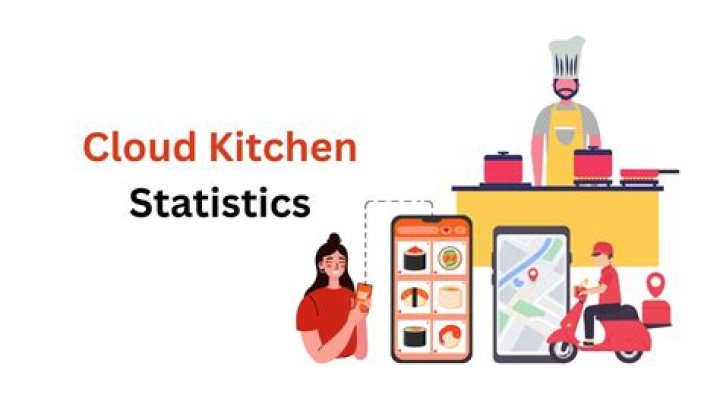日食记官方频道 Sean's Kitchen video statistics