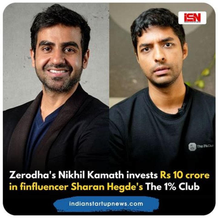 Sharan Hegde: Instagram Star Detailed Bio, Age, Birthday, & Height Insights and more
