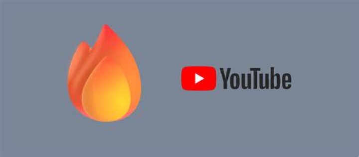 Similar Youtubers to MusicFire