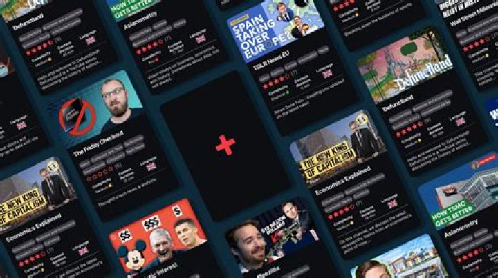 Similar Youtubers to PeriscopeFilm