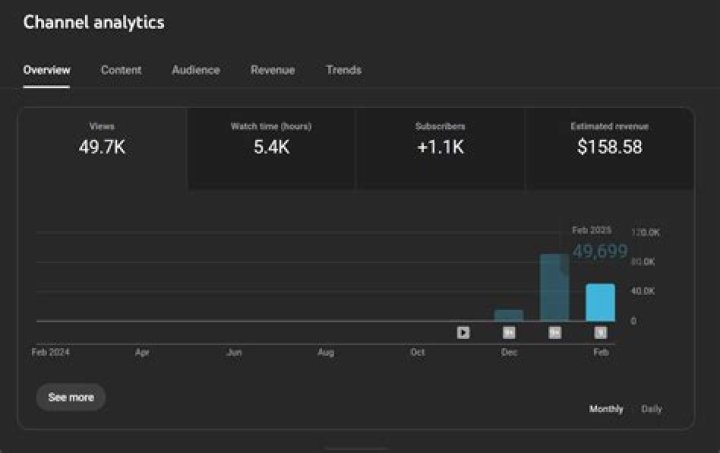 Team Edge net worth, income and estimated earnings of Youtuber channel
