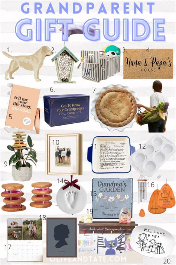 The 30 Best Gifts for Grandparents
