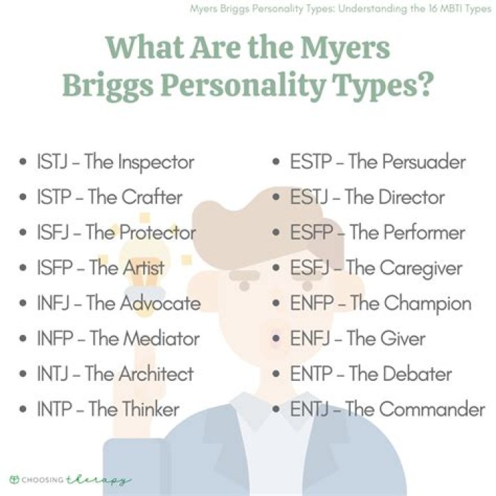 The 5 Most Confident Myers-Briggs Personality Types