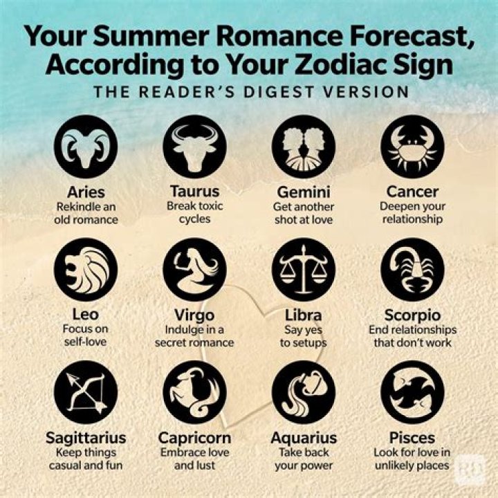 The Best Beach Read for Your Zodiac Sign, According to Astrologers