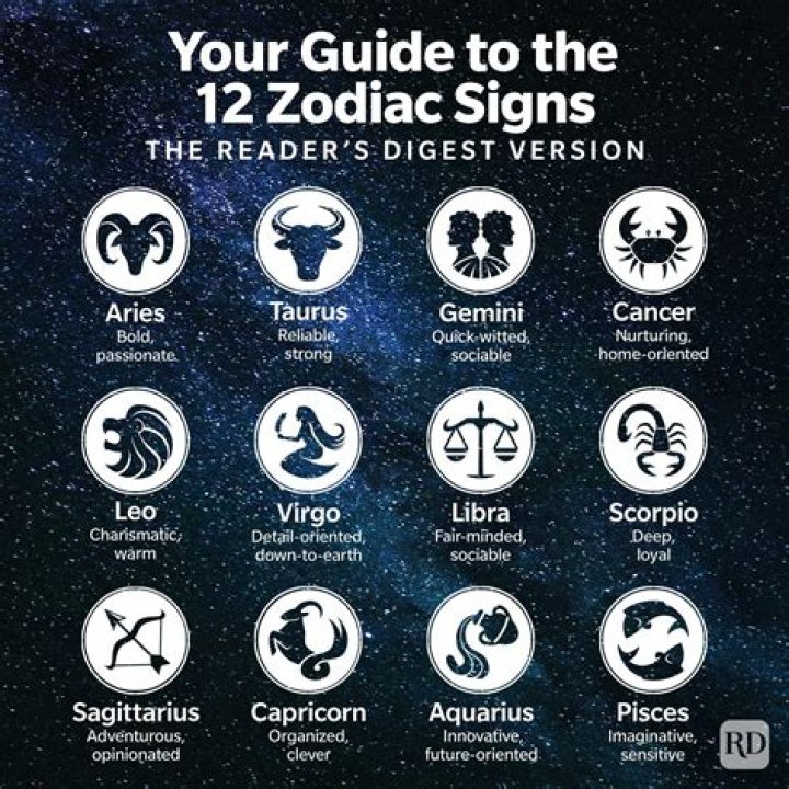 The Biggest Myth About Each Zodiac Sign, According to Astrologers